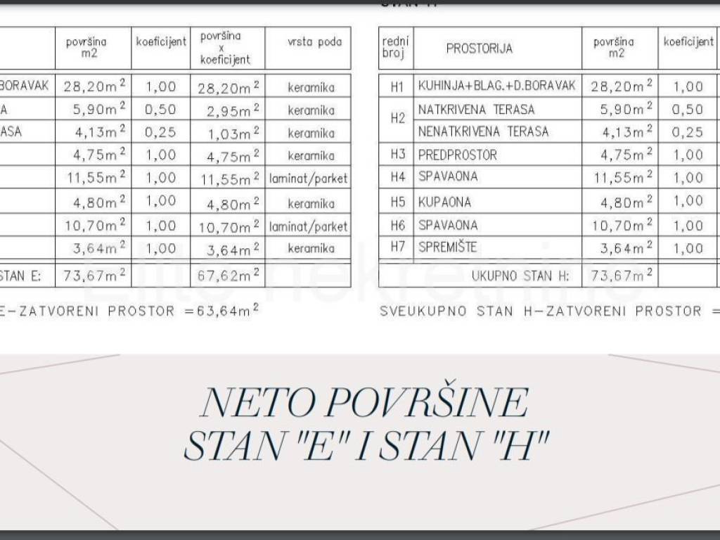 Stan u novogradnji, Prodaja, Žminj, Žminj