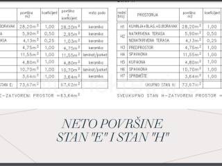 Stan u novogradnji, Prodaja, Žminj, Žminj