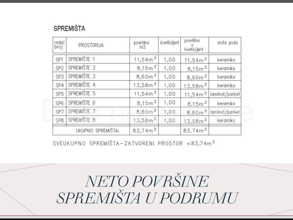 Stan u novogradnji, Prodaja, Žminj, Žminj