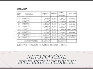Stan u novogradnji, Prodaja, Žminj, Žminj