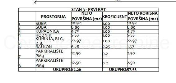 Apartman, Prodaja, Vir, Vir
