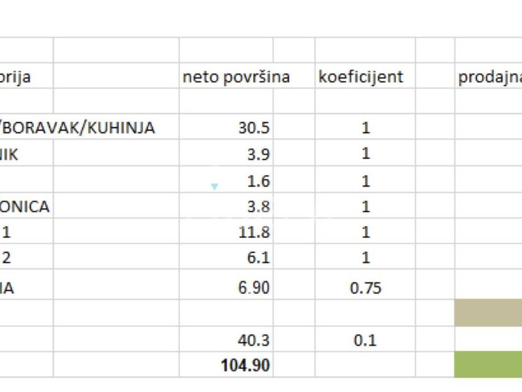 Stan u novogradnji, Prodaja, Zaprešić, Zaprešić