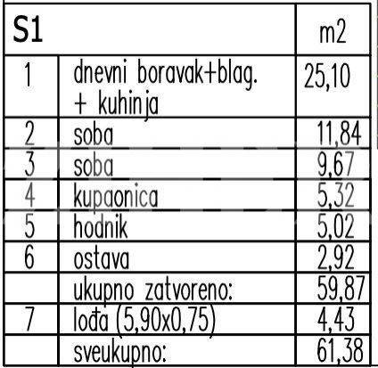 Stan u novogradnji, Prodaja, Zagreb, Donja Dubrava