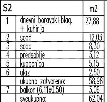 Stan u novogradnji, Prodaja, Zagreb, Donja Dubrava