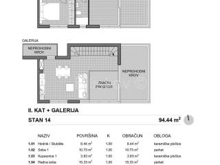 Stan u zgradi, Prodaja, Pag, Pag