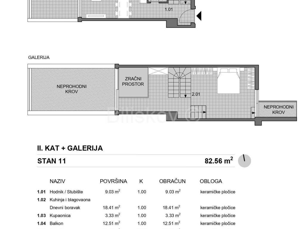Stan u zgradi, Prodaja, Pag, Pag