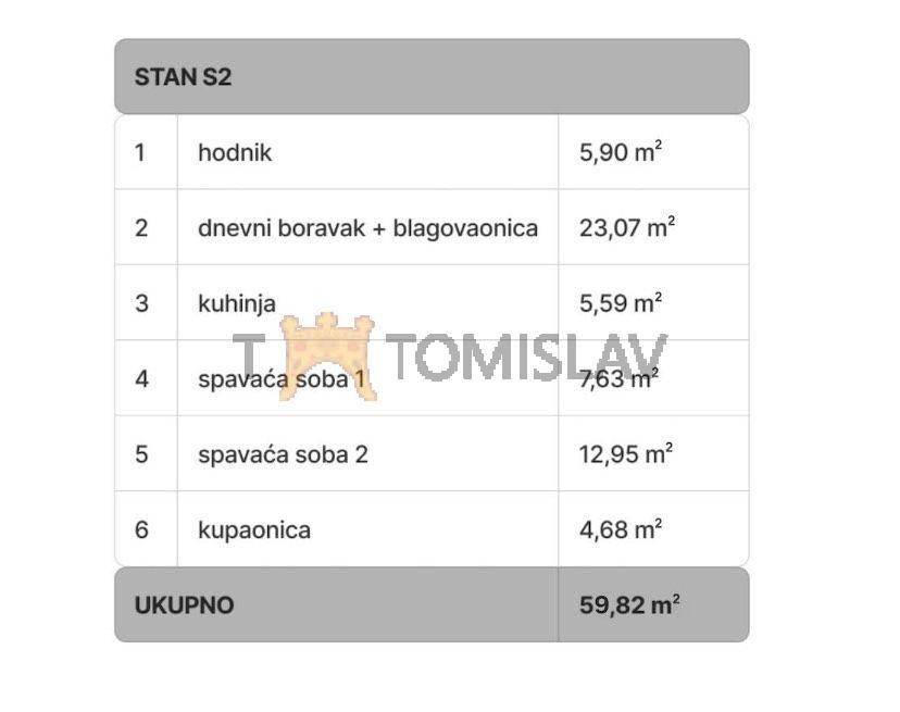 Stan u novogradnji, Prodaja, Zagreb, Črnomerec