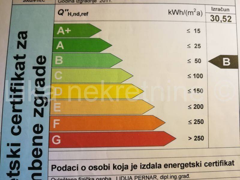 Apartman na moru, Prodaja, Senj, Sveti Juraj