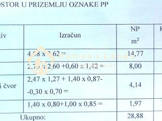 Stan u novogradnji, Prodaja, Zagreb, Sesvete