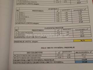 Samostojeća kuća, Prodaja, Rogoznica, Rogoznica