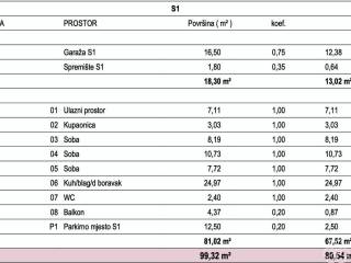 Stan u novogradnji, Prodaja, Zagreb, Gornja Dubrava