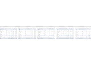 Kuća u nizu, Prodaja, Zagreb - Okolica, Brezovica