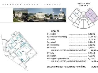 Stan u zgradi, Prodaja, Šibenik - Okolica, Žaborić