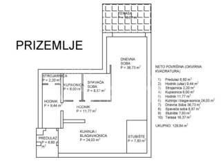 Luksuzna kuća, prodaja, Zagreb,Sesvetski Kraljevec