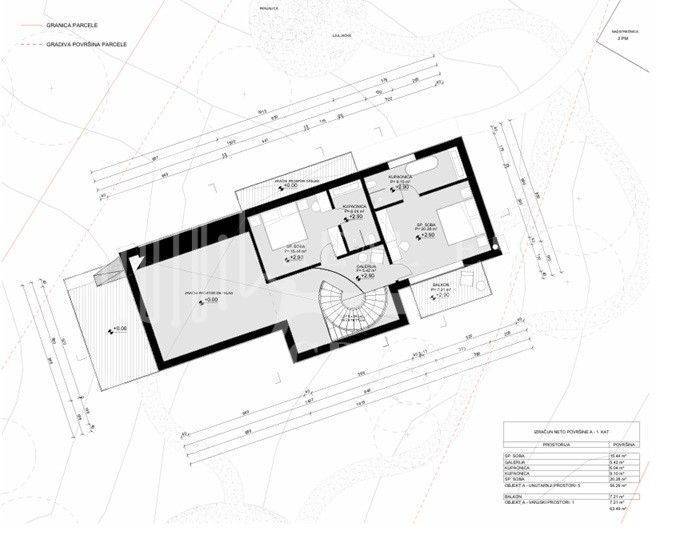 Građevinsko zemljište, Prodaja, Skrad, Hlevci