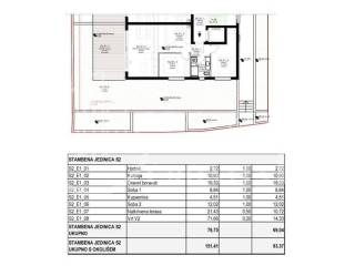Stan u novogradnji, Prodaja, Zadar - Okolica, Petrčane