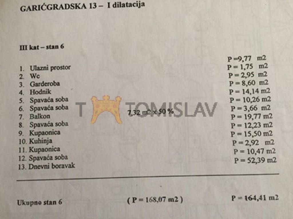 Zagreb, Tresnjevka - sjever