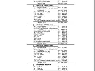 Stan u novogradnji, Prodaja, Tar-Vabriga, Tar