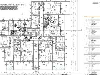 Stan u novogradnji, Prodaja, Okrug, Okrug Gornji