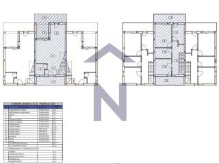 Stan višeetažni, Prodaja, Vrsi, Vrsi