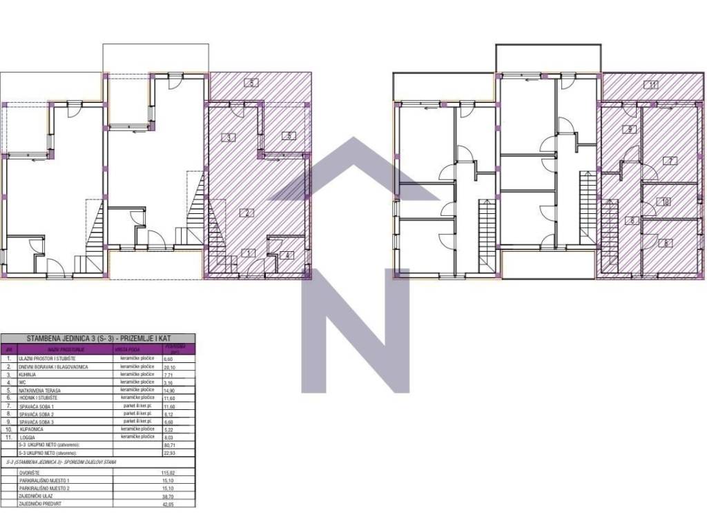 Stan višeetažni, Prodaja, Vrsi, Vrsi