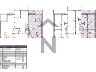 Stan višeetažni, Prodaja, Vrsi, Vrsi