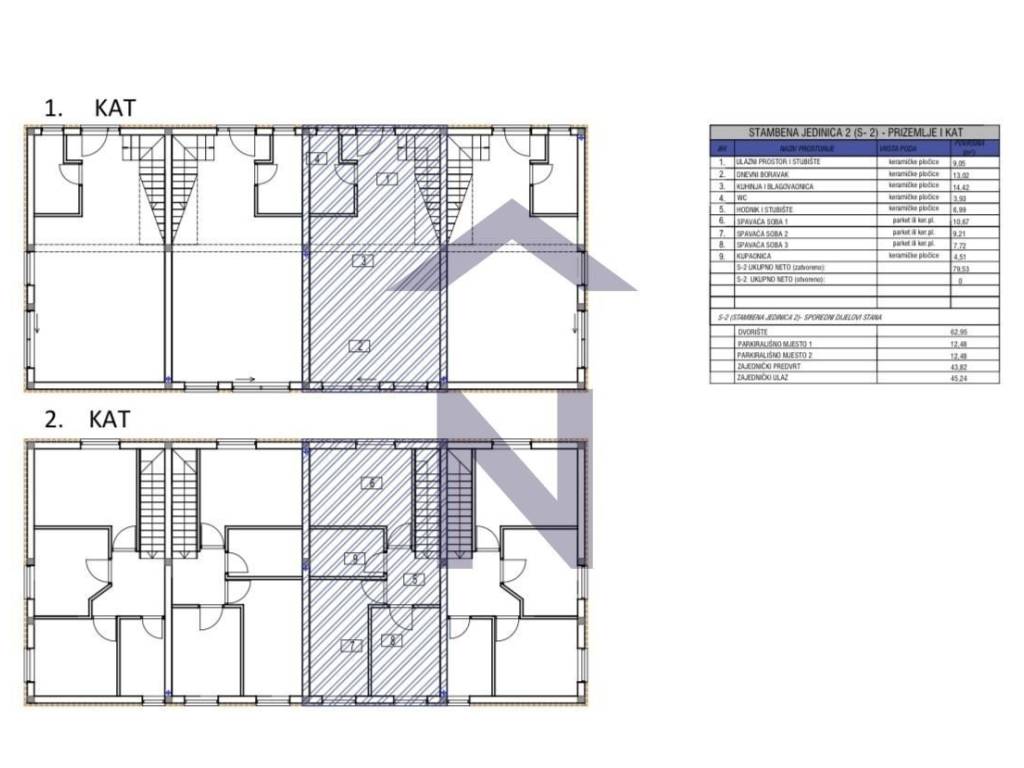 Stan višeetažni, Prodaja, Vrsi, Vrsi