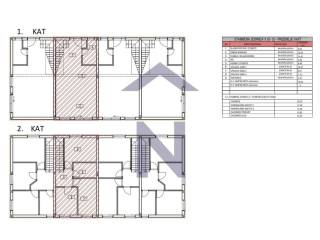 Stan višeetažni, Prodaja, Vrsi, Vrsi