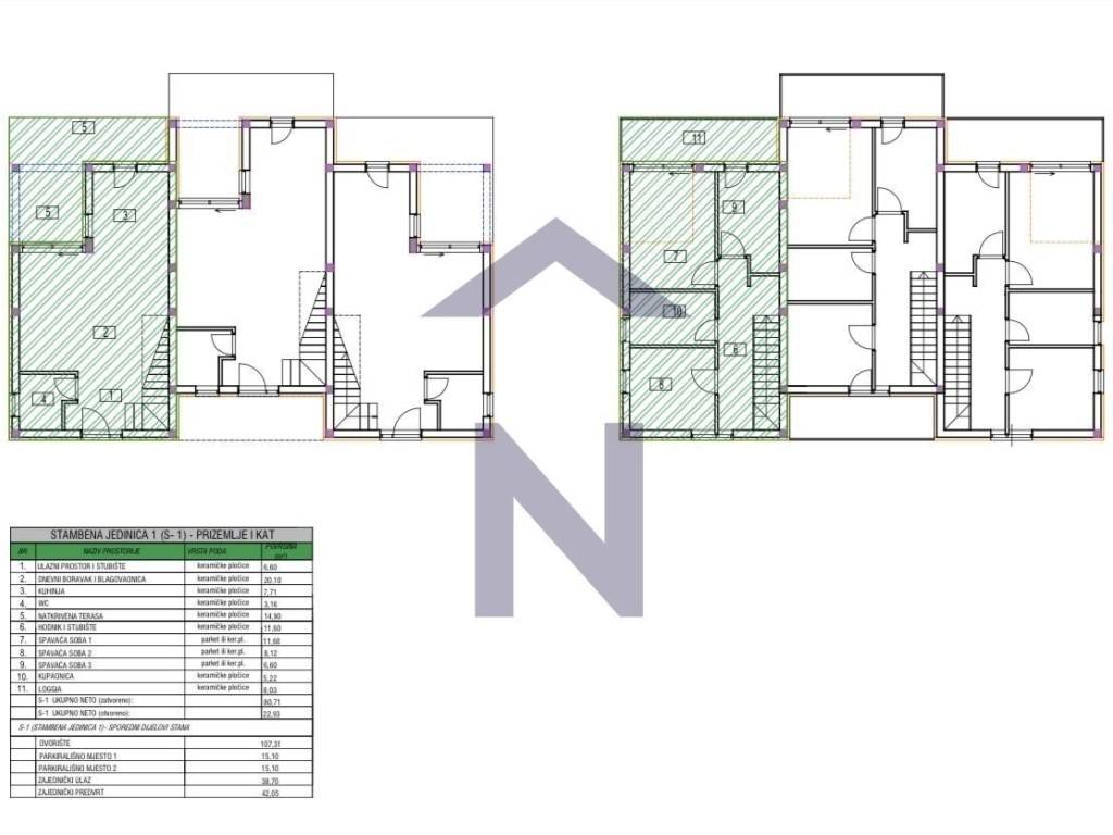 Stan višeetažni, Prodaja, Vrsi, Vrsi