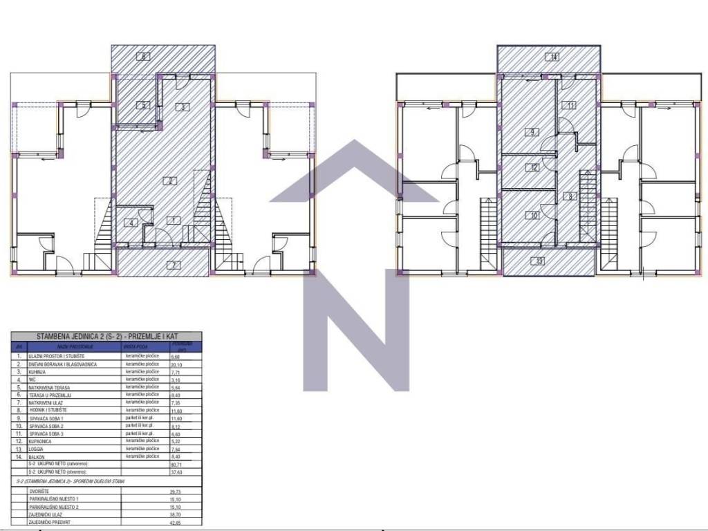Stan višeetažni, Prodaja, Vrsi, Vrsi