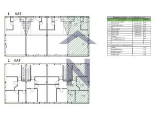Stan višeetažni, Prodaja, Vrsi, Vrsi