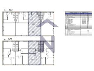 Stan višeetažni, Prodaja, Vrsi, Vrsi