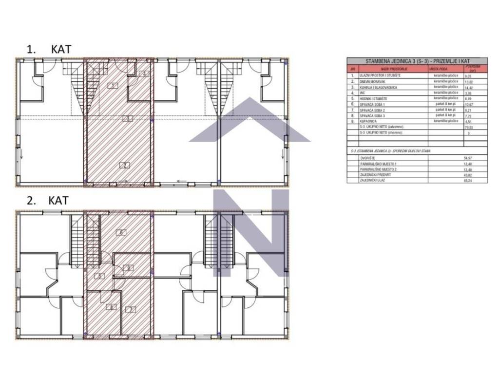 Stan višeetažni, Prodaja, Vrsi, Vrsi