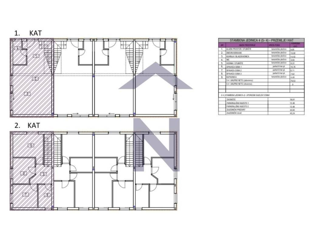 Stan višeetažni, Prodaja, Vrsi, Vrsi
