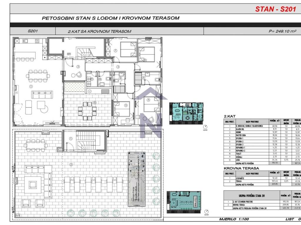 Stan u novogradnji, Prodaja, Sukošan, Sukošan