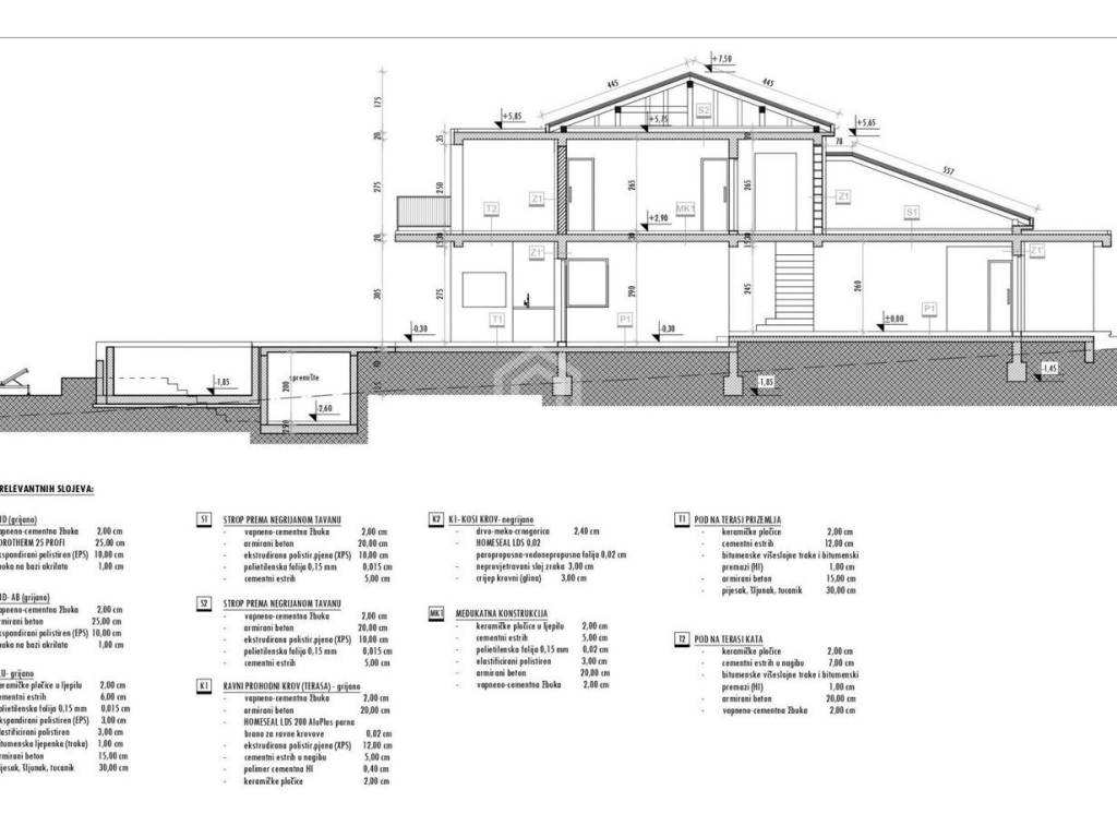 Luksuzna vila, Prodaja, Sukošan, Debeljak