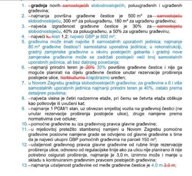 Građevinsko zemljište, Prodaja, Zagreb, Podsused - Vrapče