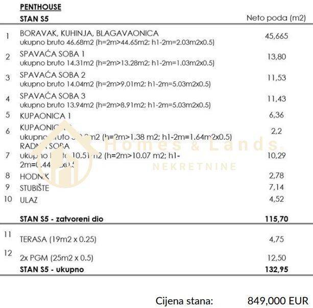Stan u novogradnji, Prodaja, Zagreb, Donji Grad