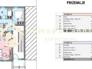 Stan u novogradnji, Prodaja, Bibinje, Bibinje