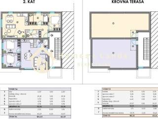 Stan u novogradnji, Prodaja, Bibinje, Bibinje