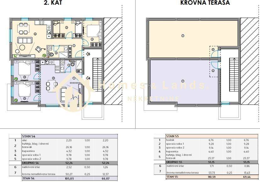 Stan u novogradnji, Prodaja, Bibinje, Bibinje