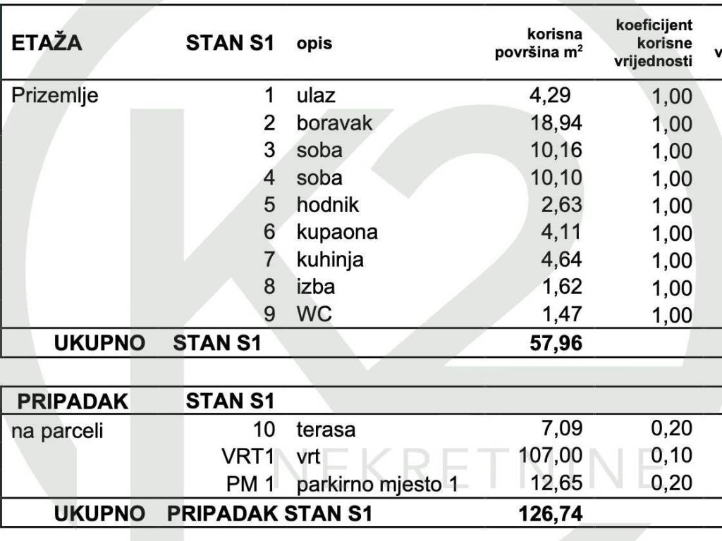 Stan u novogradnji, Prodaja, Velika Gorica - Okolica, Gornje Podotočje