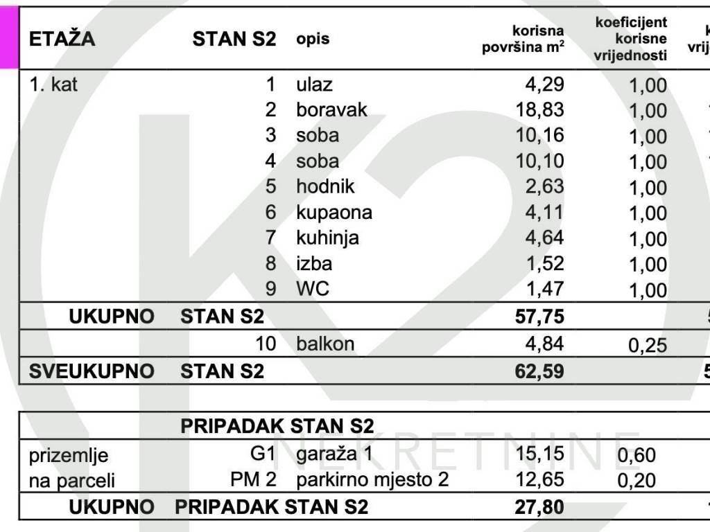 Stan u novogradnji, Prodaja, Velika Gorica - Okolica, Gornje Podotočje
