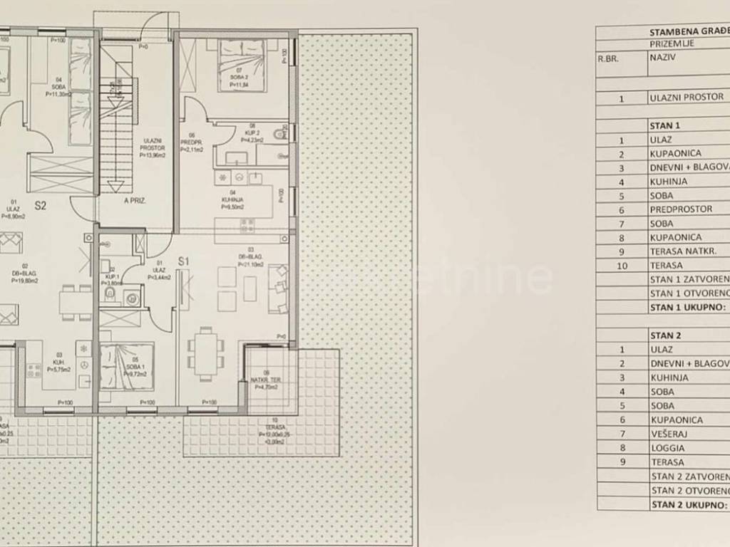 Stan u novogradnji, Prodaja, Barban, Barban