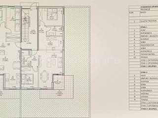 Stan u novogradnji, Prodaja, Barban, Barban
