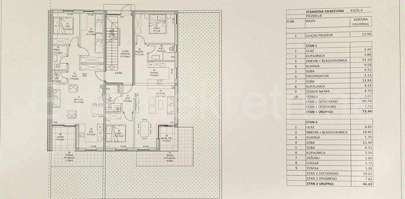 Stan u novogradnji, Prodaja, Barban, Barban