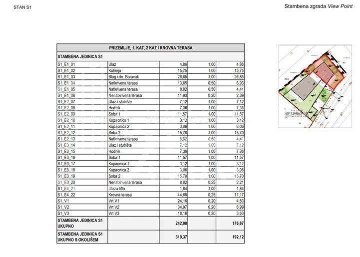 Stan u novogradnji, Prodaja, Zadar - Okolica, Petrčane