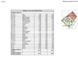 Stan u novogradnji, Prodaja, Zadar - Okolica, Petrčane