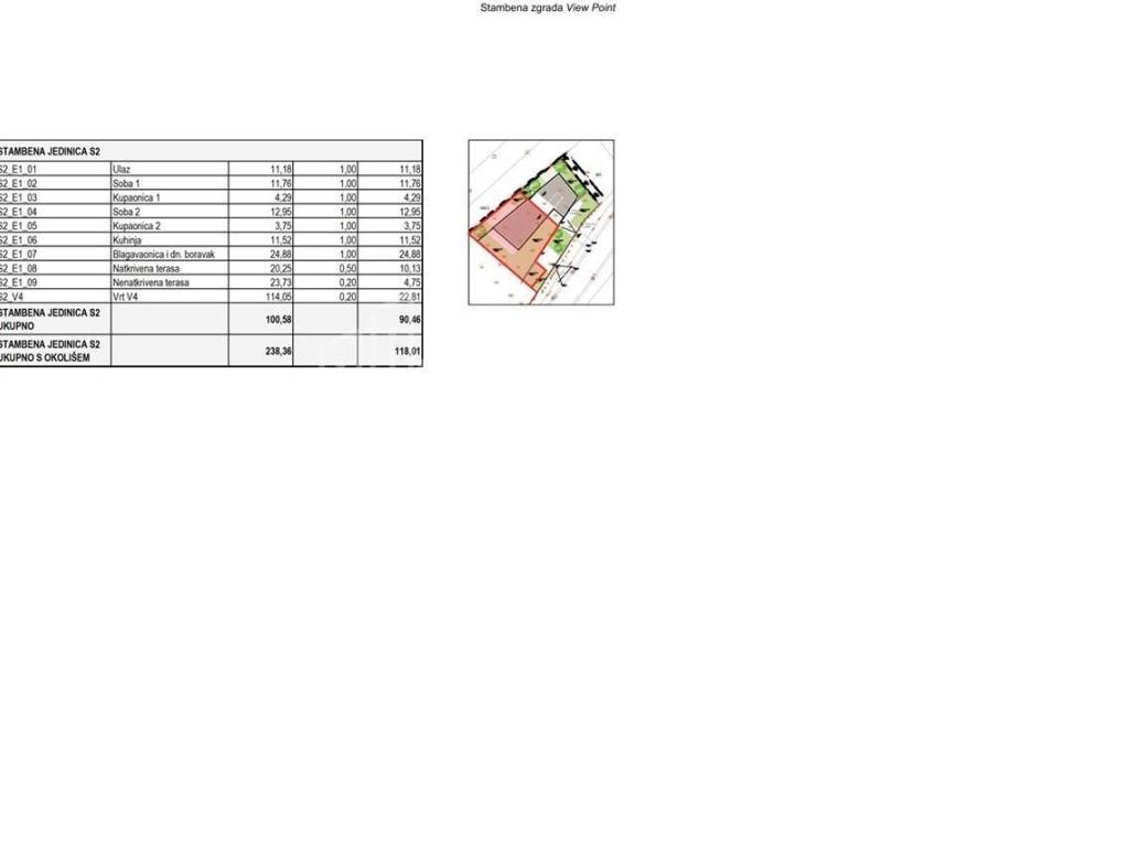 Stan u novogradnji, Prodaja, Zadar - Okolica, Petrčane