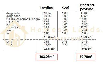 Stan u novogradnji, Prodaja, Zagreb, Sesvete